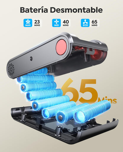 Aspiradora sin Cable 50kPa/600W/65Mins Aspiradora Escoba Potente Aromática con Cepillo para Mascotas, Modo AUTO, Manguera 1M, Anti-Enredos, 15 en 1 Ideal para Pelo de Mascotas/Suelos/Alfombras/Coche